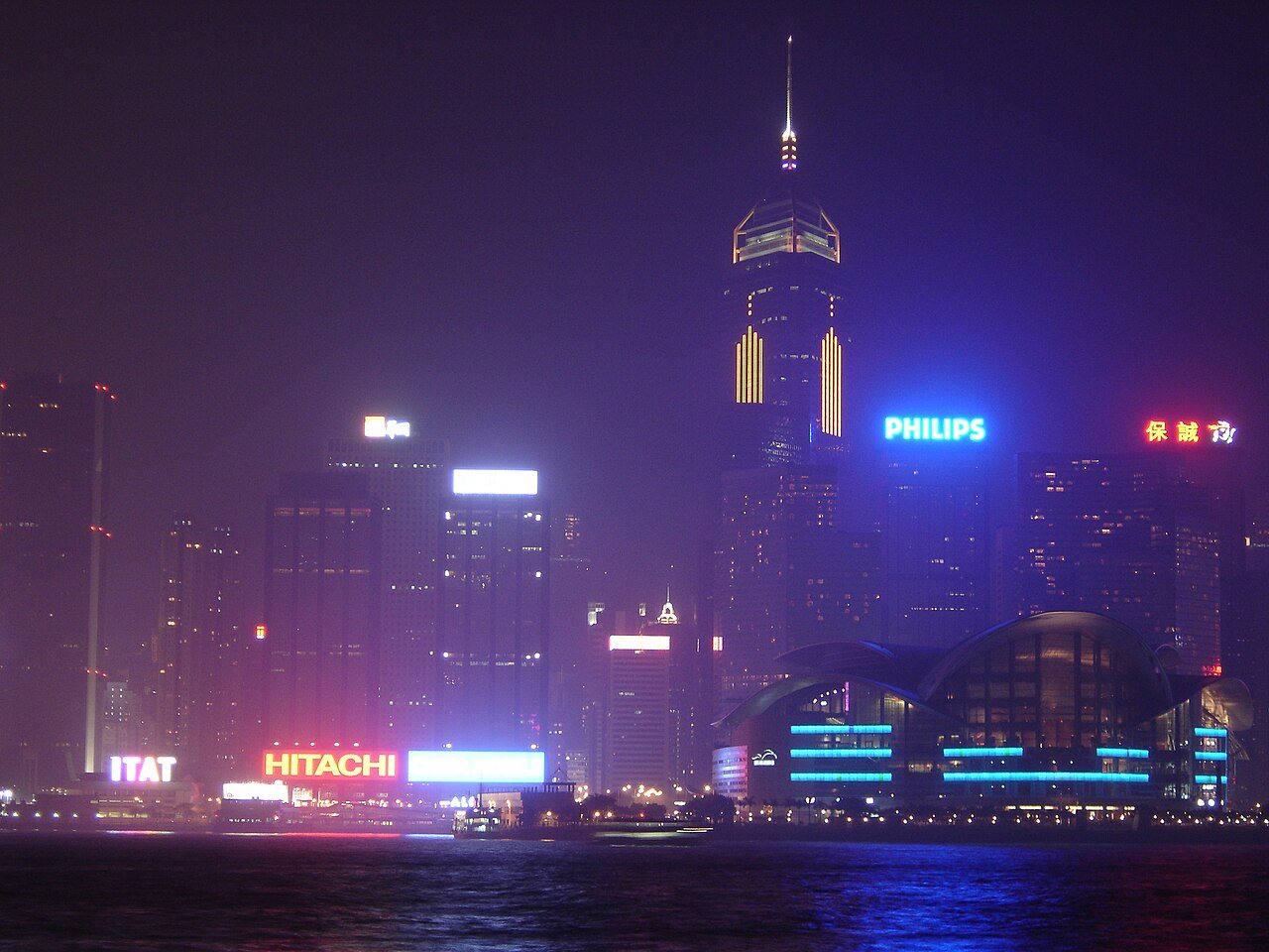 Victoria Harbour: Victoria Harbour skyline, Hong Kong (2008)
