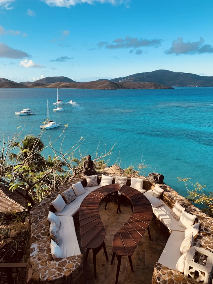 British Virgin Islands: hero: immediate destination identity